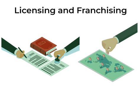 Sobre a expressão «com licença» .